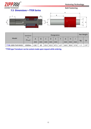 12
7.5 Dimensions～TTER Series
*TTER type Transducer can be custom-made upon request while ordering.
Model
Specificatio
ns
(Tnom)
Designation Net Weight
A
mm
B
mm
C
mm
D
mm
E
mm
F G
mm
H
mm
I
mm
Kg Lb
TTER-1000-FS4FHM30 1000Nm 118.7 60 35.0 42.0 47.5 1/2” 18.0 30.0 17.0 1.3 2.87
 