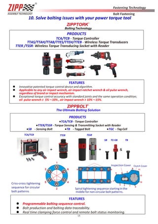 15
10. Solve bolting issues with your power torque tool
ZIPPTORK
®
Bolting Technology
ZIPPBOLT
®
The Ultimate Bolting Solution
SB TC+SB TB
+ + &
Inspection Cover Clutch Cover
Spiral tightening sequence starting in the
middle for non-circular bolt patterns.
FEATURES
 Programmable bolting sequence control.
 Bolt production and bolting data traceability.
 Real time clamping force control and remote bolt status monitoring.
PRODUCTS
●TCA/TCB - Torque Controller
●TTER/TSSR - Torque Sensing & Transmitting Socket with Reader
●SB - Sensing Bolt ●TB - Tagged Bolt ●TGC - Tag Cell
FEATURES
 Innovative patented torque control device and algorithm.
 Applicable to any air impact wrench, air impact ratchet wrench & oil pulse wrench,
regardless of brand or impact mechanism.
 Exceptional torque control accuracy with standard joints and the same operation condition;
oil pulse wrench ± 5%～10% , air impact wrench ± 10%～15%.
PRODUCTS
TCA/TCB - Torque Controller
TTAS/TTAH/TTAB/TTES/TTEH/TTEB - Wireless Torque Transducers
TTER /TSSR- Wireless Torque Transducing Socket with Reader
TCA/TCB TSSRTTER
 