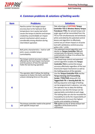 6
4. Common problems & solutions of bolting works
Item Problems Solutions
1
Hard to control the target torque
accuracy due to the hydraulic fluid
temperature rise in pulse tool which
causes the torque to decline and torque
created by uncontrollable air impact
wrench mechanism which causes a
considerably strong vibration during
intermittent operation
Take advantage of ZIPPTORK Torque
Controller-TCA & Wireless Rotary Torque
Transducer-TTES, the sensed torque and
angle signal will be transmitted from the
TTE to TCA simultaneously and wirelessly
while controlled by the patented control
device and algorithm to eﬀectively
control any air driven impact or oil pulse
tool with satisfactory control accuracy
within ±5% ~ ±15%
2
Bolt joints characteristics - hard or soft
joint, cause unstable torque
controllability
The patented control algorithm and
device on Torque Controller-TCA will
compensate the dynamic torque loss
automatically to allow it to achieve the
target torque range
3
The torque control accuracy is always
aﬀected by the tool impact mechanism
and the posture of how the operator
holds the tool during operation
The closed-loop control and patented
control algorithm enables the Torque
Controller-TCA to control the torque
accuracy eﬀectively regardless of the tool
brand and impact mechanism as well as
the holding posture of the operator
4
The operator didn't follow the bolting
sequence to fasten the bolts and led to
uneven clamping force on the joints
Use the Torque Controller-TCA and the
Torque Sensing and Transmitting
Socket- TTER/TSSR along with the
Tagged Bolt-TB or Sensing Bolt-SB, the
bolting sequence and stage of bolting
can be programmed in advance, not only
the operator has to obey the bolting
sequence, but also the torque can be
appropriately controlled at each stage.
The bolting data can also be recorded for
traceability to verify the responsibility of
fastened joints to ensure the highest
quality and reliability of bolting
5
The torque controller needs to be paired
with speciﬁc torque tool
TCA applies to any air driven torque tool
regardless of the brand and its
mechanism
 