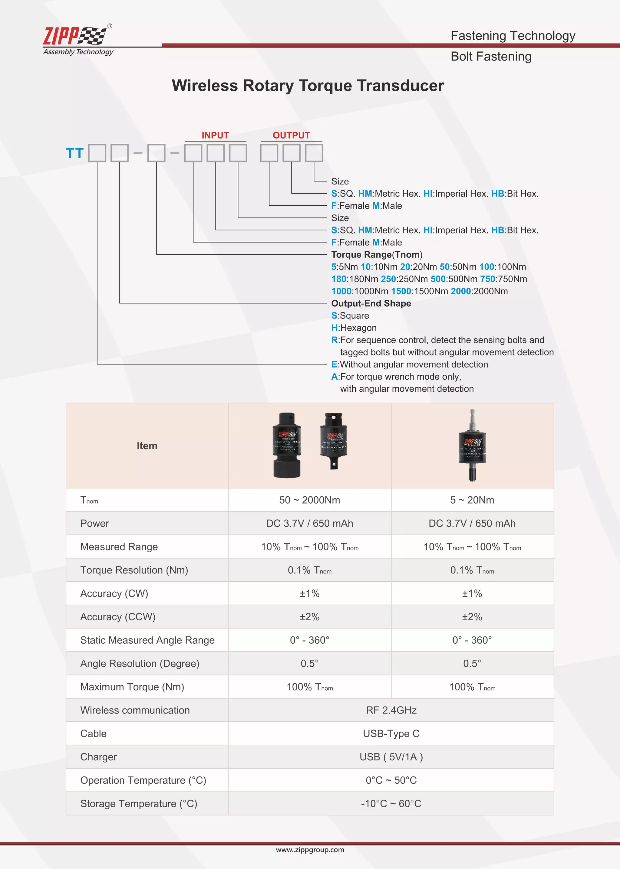 ZIPPTORK Torque controller and monitoring system - 2020 Update | PDF