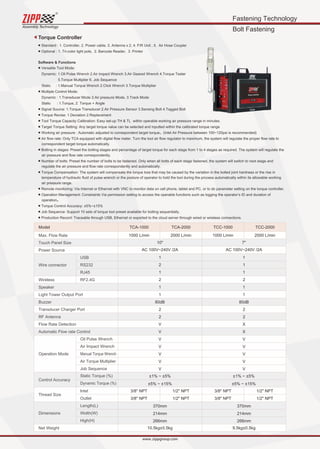 ZIPPTORK Torque controller and monitoring system - 2020 Update | PDF