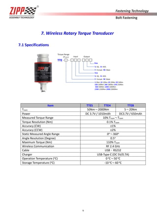 9
7. Wireless Rotary Torque Transducer
7.1 Specifications
Item TTES TTEH TTEB
Tnom 50Nm～2000Nm 5～20Nm
Power DC 3.7V / 1010mAh DC3.7V / 650mAh
Measured Torque Range 10% Tnom～Tnom
Torque Resolution (Nm) 0.1% Tnom
Accuracy (CW) ±1%
Accuracy (CCW) ±2%
Static Measured Angle Range 0o～360o
Angle Resolution (Degree) 0.5o
Maximum Torque (Nm) 110% Tnom
Wireless Communication RF 2.4 GHz
Cable USB、RS232
Charger USB-Type C (DC 5V/0.7A)
Operation Temperature (oC) 0 oC～50 oC
Storage Temperature (oC) -10 oC～60 oC
 