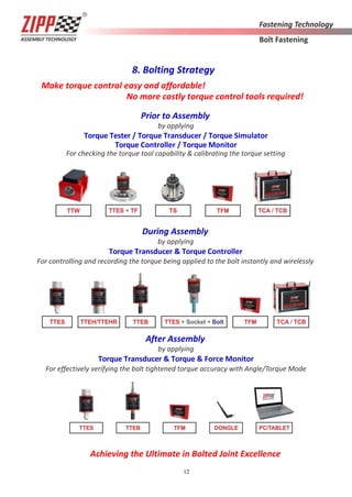 12
Make torque control easy and affordable!
No more costly torque control tools required!
Prior to Assembly
by applying
Torque Tester / Torque Transducer / Torque Simulator
Torque Controller / Torque Monitor
For checking the torque tool capability & calibrating the torque setting
During Assembly
by applying
Torque Transducer & Torque Controller
For controlling and recording the torque being applied to the bolt instantly and wirelessly
After Assembly
by applying
Torque Transducer & Torque & Force Monitor
For effectively verifying the bolt tightened torque accuracy with Angle/Torque Mode
Achieving the Ultimate in Bolted Joint Excellence
8. Bolting Strategy
 