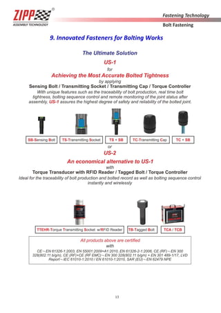 13
9. Innovated Fasteners for Bolting Works
 