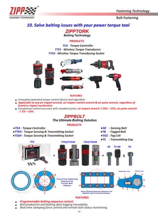 14
10. Solve bolting issues with your power torque tool
ZIPPTORK
Bolting Technology
ZIPPBOLT
The Ultimate Bolting Solution
SB TC+SB TB
+ + &
Inspection cover Clutch cover
Spiral Tightening Sequence Starting in the
Middle for Non-Circular Bolt Patterns.
1
FEATURES
Programmable bolting sequence control.
Bolt production and bolting data logging traceability.
Real time clamping force control and remote bolt status monitoring.
PRODUCTS
●TCA - Torque Controller ●SB - Sensing Bolt
●TTEH - Torque Sensing & Transmitting Socket ●TB - Tagged Bolt
●TSSH - Torque Sensing & Transmitting Socket ●TGC - Tag Cell
●TC - Transmitting Cap
FEATURES
Innovative patented torque control device and algorithm.
Applicable to any air impact wrench, air impact ratchet wrench & air pulse wrench, regardless of
brand or impact mechanism.
Exceptional control accuracy with standard joints; air impact wrench ±10%～15%, air pulse wrench
±5%～10%.
PRODUCTS
TCA - Torque Controller
TTES - Wireless Torque Transducers
TTEH - Wireless Torque Transducing Socket
TCA TTEH/TTEHR TSSH/TSSHR
 