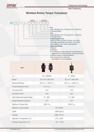 Fastening Technology
Bolt Fastening
Assembly Technology
www..zippgroup.com Products and speciﬁcations subject to change without prior notice
Size
:SQ. :Metric Hex. :Imperial Hex. :Bit Hex.S HM HI HB
:Female :MaleF M
Size
:SQ. :Metric Hex. :Imperial Hex. :Bit Hex.S HM HI HB
:Female :MaleF M
Torque Range(Tnom)
:5Nm :10Nm :20Nm :50Nm :100Nm5 10 20 50 100
:180Nm :250Nm :500Nm :750Nm180 250 500 750
:1000Nm :1500Nm :2000Nm1000 1500 2000
Output-End Shape
:SquareS
:HexagonH
:For sequence control, detect the sensing bolts andR
tagged bolts but without angular movement detection
:Without angular movement detectionE
:For torque wrench mode only,A
with angular movement detection
Wireless Rotary Torque Transducer
INPUT OUTPUT
TT
Tnom
Power
Measured Range
Torque Resolution (Nm)
Accuracy (CW)
Accuracy (CCW)
Static Measured Angle Range
Angle Resolution (Degree)
Maximum Torque (Nm)
Wireless communication
Cable
Charger
Operation Temperature (°C)
Storage Temperature (°C)
50 ~ 2000Nm
DC 3.7V / 650 mAh
10% Tnom～100% Tnom
0.1% Tnom
±1%
±2%
0° - 360°
0.5°
100% Tnom
5 ~ 20Nm
DC 3.7V / 650 mAh
10% Tnom～100% Tnom
0.1% Tnom
±1%
±2%
0° - 360°
0.5°
100% Tnom
RF 2.4GHz
USB-Type C
USB ( 5V/1A )
0°C ~ 50°C
-10°C ~ 60°C
Item
 