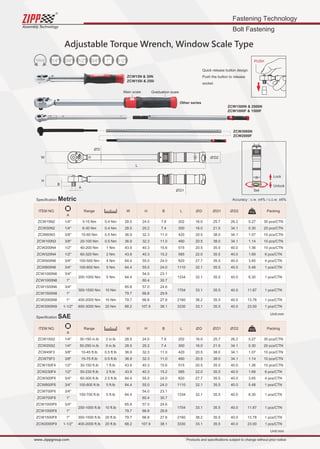Fastening Technology
Bolt Fastening
Assembly Technology
www..zippgroup.com Products and speciﬁcations subject to change without prior notice
A
KGD D1 D2
3/8 3/41/2 1-1/21 PUSH
Adjustable Torque Wrench, Window Scale Type
30 pcs/CTN
30 pcs/CTN
20 pcs/CTN
20 pcs/CTN
10 pcs/CTN
10 pcs/CTN
10 pcs/CTN
10 pcs/CTN
10 pcs/CTN
10 pcs/CTN
6 pcs/CTN
6 pcs/CTN
4 pcs/CTN
4 pcs/CTN
1 pcs/CTN
1 pcs/CTN
1 pcs/CTN
1 pcs/CTN
1 pcs/CTN
1 pcs/CTN
1 /pcs CTN
1 /pcs CTN
1 pcs CTN/
1 pcs CTN/
0.27
0.27
0.30
0.30
1.07
1.07
1.14
1.14
1.36
1.36
1.69
1.69
3.65
3.65
5.48
5.48
6.30
6.30
11.87
11.87
13.78
13.78
23.00
23.00
26.2
26.2
34.1
34.1
34.1
34.1
34.1
34.1
40.0
40.0
40.0
40.0
40.0
40.0
40.0
40.0
40.0
40.0
40.0
40.0
40.0
40.0
40.0
40.0
25.7
25.7
21.5
21.5
38.0
38.0
38.0
38.0
35.5
35.5
35.5
35.5
35.5
35.5
35.5
35.5
35.5
35.5
35.5
35.5
35.5
35.5
35.5
35.5
16 0.
16 0.
16 0.
16 0.
20 5.
20 5.
20 5.
20 5.
20 5.
20 5.
22 0.
22 0.
27 7.
27 7.
32 1.
32 1.
32 1.
32 1.
33 1.
33 1.
38 2.
38 2.
33 1.
33 1.
202
202
300
300
420
420
460
460
515
515
585
585
820
820
1110
1110
1334
1334
1704
1704
2160
2160
3330
3330
7.6
7.4
11.0
11.0
15.6
15.2
24.0
24.0
23.1
30.7
24.6
29.8
27.8
38.1
7.6
7.4
11.0
11.0
15.6
15.2
24.0
24.0
23.1
30.7
24.6
29.8
27.8
38.1
24.0
20.2
32.3
32.3
40.3
40.3
55.0
55.0
54.0
60.4
.57 0
66.8
66.8
107.9
24.0
20.2
32.3
32.3
40.3
40.3
55.0
55.0
54.0
60.4
.57 0
66.8
66.8
107.9
28.5
28.5
28.5
36.9
36.9
43.9
43.9
64.4
64.4
64.4
65.8
79.7
79.7
68.2
28.5
36.9
36.9
43.9
43.9
64.4
64.4
64.4
65.8
79.7
79.7
68.2
1/4
1/4
3/8
3/8
1/2
1/2
3/4
3/4
3/4
1
3/4
1
1
1-1/2
1/4
1/4
3/8
3/8
1/2
1/2
3/4
3/4
3/4
1
3/4
1
1
1-1/2
ZCW150i2
ZCW15N2
ZCW30N2
ZCW60N3
ZCW100N3
ZCW200N4
ZCW320N4
ZCW500N6
ZCW800N6
ZCW1000N6
ZCW1000N8
ZCW1500N6
ZCW1500N8
ZCW2000N8
ZCW3000N9
ZCW250i2
ZCW45F3
ZCW75F3
ZCW150F4
ZCW230F4
ZCW300F6
ZCW600F6
ZCW700F6
ZCW700F8
ZCW1000F6
ZCW1000F8
ZCW1500F8
ZCW2000F9
2 in.lb
0.4 Nm
0.4 Nm
0.5 Nm
0.5 Nm
1 Nm
2 Nm
4 Nm
5 Nm
5 Nm
10 Nm
10 Nm
20 Nm
5 in.lb
0.5 ft.lb
0.5 ft.lb
1 ft.lb
2 ft.lb
2.5 ft.lb
5 ft.lb
5 ft.lb
10 ft.lb
20 ft.lb
20 ft.lb
30-150 in.lb
3-15 Nm
6-30 Nm
10-60 Nm
20-100 Nm
40-200 Nm
60-320 Nm
100-500 Nm
100-800 Nm
200-1000 Nm
300-1500 Nm
400-2000 Nm
600-3000 Nm
50-250 in.lb
10-45 ft.lb
15-75 ft.lb
30-150 ft.lb
50-230 ft.lb
60-300 ft.lb
100-600 ft.lb
150-700 ft.lb
200-1000 ft.lb
300-1500 ft.lb
400-2000 ft.lb
Unit:mm
Unit:mm
ITEM NO.
ITEM NO.
Speciﬁcation SAE
Speciﬁcation Metric
Range
Range
W
W
H
H
B
B
L
L
Packing
Packing
Accuracy : c.w. ±4% / c.c.w. ±6%
Quick release button design.
Push the button to release
socket.
Main scaie Graduation scaie
ZCW3000N
ZCW2000F
ZCW15N  30N
Other series
ZCW1500N  2000N
ZCW1000F  1500F
A
KGD D1 D2
D
D1
D2W
H
B
L
0
A
Set
Lock
Unlock
0
 