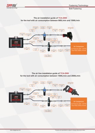Fastening Technology
Bolt Fastening
Assembly Technology
www..zippgroup.com Products and speciﬁcations subject to change without prior notice
Quick Coupler
30SM
Quick Coupler
110SN
Quick Coupler
400SM
Quick Coupler
400SMQuick Coupler
400SN
Quick Coupler
30PM
 
Air Torque Tool
Quick Coupler
40SF
Quick Coupler
400PF
 
Quick Coupler
110PN
Quick Coupler
400PN Quick Coupler
400PN
Quick Coupler
110PN
Quick Coupler
400PN
 
Quick Coupler
110SN
Quick Coupler
400SN
Quick Coupler
30PM
 
Lubricator
NUL‐03NA
Filter + Regulator
NUFR‐03NCGHA
Air Hose
11*16
Air Hose
11*16
Air Hose
13*27
Air Hose
13*27
Air Pressure 100～120 Psi
Flow Rate 2000L/minute
Air Compressor
Quick Coupler
400SM
Quick Coupler
400SN
Quick Coupler
400SM
Quick Coupler
400SMQuick Coupler
400SN
Quick Coupler
400PM
 
Air Torque Tool
Quick Coupler
400SF
Quick Coupler
400PF
 
Quick Coupler
400PN
Quick Coupler
400PN Quick Coupler
400PN
Quick Coupler
400PN
Quick Coupler
400PN
 
Quick Coupler
400SN
Quick Coupler
400SN
Quick Coupler
400PM
 
Lubricator
NUL‐04NA
Filter + Regulator
NUFR‐04NCGHA
Air Hose
13*27
Air Hose
13*27
Air Hose
13*27
Air Hose
13*27
Air Pressure 100～120 Psi
Flow Rate 2500L/minute
Air Compressor
The air installation guide of TCA-2000
for the tool with air consumption between 900L/min and 1500L/min
The air line installation guide of TCA-2000
for the tool with air consumption between 1500L/min and 2000L/min
TCA-2000
TCA-2000
TCA-2000
TCA-2000
 