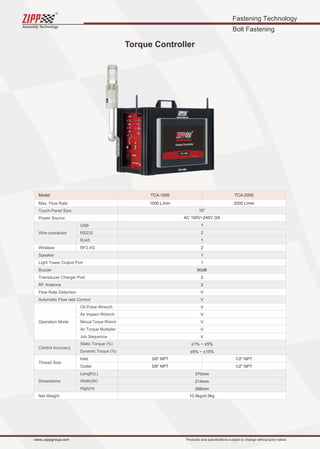 Fastening Technology
Bolt Fastening
Assembly Technology
www..zippgroup.com Products and speciﬁcations subject to change without prior notice
Model TCA-1000
1000 L/min
10
AC 100V~240V /2A
1
2
1
2
1
1
80dB
2
2
V
V
V
V
V
V
V
±1% ~ ±5%
±5% ~ ±15%
3/8 NPT 1/2 NPT
3/8 NPT 1/2 NPT
370mm
214mm
266mm
10.5kg±0.5kg
2000 L/min
TCA-2000
Max. Flow Rate
Touch Panel Size
Power Source
Wire connector
USB
RS232
RJ45
RF2.4G
Oil Pulse Wrench
Air Impact Wrench
Manual Torque Wrench
Air Torque Multiplier
Job Sequence
Static Torque (%)
Dynamic Torque (%)
Inlet
Outlet
Length(L)
Width(W)
High(H)
Wireless
Speaker
Light Tower Output Port
Buzzer
Transducer Charger Port
RF Antenna
Flow Rate Detection
Automatic Flow rate Control
Operation Mode
Control Accuracy
Thread Size
Dimensions
Net Weight
Torque Controller
 