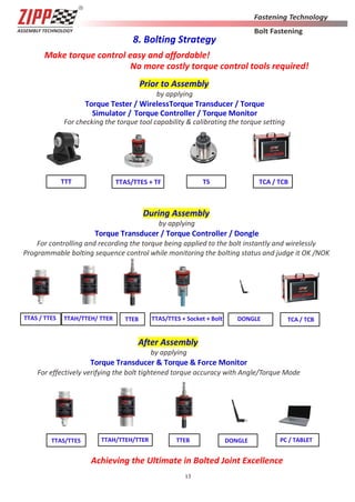 13
Make torque control easy and affordable!
No more costly torque control tools required!
Prior to Assembly
by applying
Torque Tester / WirelessTorque Transducer / Torque
Simulator / Torque Controller / Torque Monitor
For checking the torque tool capability & calibrating the torque setting
During Assembly
by applying
Torque Transducer / Torque Controller / Dongle
For controlling and recording the torque being applied to the bolt instantly and wirelessly
Programmable bolting sequence control while monitoring the bolting status and judge it OK /NOK
After Assembly
by applying
Torque Transducer & Torque & Force Monitor
For effectively verifying the bolt tightened torque accuracy with Angle/Torque Mode
Achieving the Ultimate in Bolted Joint Excellence
PC / TABLETDONGLETTEBTTAS/TTES
TCA / TCBTTAS/TTES + Socket + BoltTTEBTTAH/TTEH/ TTERTTAS / TTES
TCA / TCBTSTTAS/TTES + TFTTT
DONGLE
TTAH/TTEH/TTER
8. Bolting Strategy
 