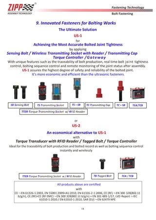 14
9. Innovated Fasteners for Bolting Works
TTER-Torque Transmitting Socket w / RFID Reader
The Ultimate Solution
US-1
for
Achieving the Most Accurate Bolted Joint Tightness
by applying
Sensing Bolt / Wireless Transmitting Socket with Reader / Transmitting Cap
Torque Controller /Gateway
With unique features such as the traceability of bolt production, real time bolt joint tightness
control, bolting sequence control and remote monitoring of the joint status after assembly.
US-1 assures the highest degree of safety and reliability of the bolted joint.
It’s more economic and efficient than the ultrasonic fasteners.
or
US-2
An economical alternative to US-1
with
Torque Transducer with RFID Reader / Tagged Bolt / Torque Controller
Ideal for the traceability of bolt production and bolted record as well as bolting sequence control
instantly and wirelessly
All products above are certiﬁed
with
CE～EN 61326-1:2003, EN 55001:2009+A1:2010, EN 61326-2-1:2006, CE (RF)～EN 300 328(802.11
b/g/n), CE (RF)+CE (RF EMC)～EN 300 328(802.11 b/g/n) + EN 301 489-1/17, LVD Report～IEC
61010-1:2010 / EN 61010-1:2010, SAR (EU)～EN 62479 NPE
TCA / TCBTB-Tagged Bolt
TTER-Torque Transmitting Socket w/ RFID Reader
TC + SBTS-Transmitting SocketSB-Sensing Bolt TC-Transmitting CapTS + SB TCA/TCB
 