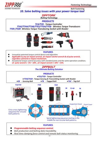 15
10. Solve bolting issues with your power torque tool
ZIPPTORK
®
Bolting Technology
ZIPPBOLT
®
The Ultimate Bolting Solution
SB TC+SB TB
+ + &
Inspection Cover Clutch Cover
Spiral tightening sequence starting in the
middle for non-circular bolt patterns.
FEATURES
 Programmable bolting sequence control.
 Bolt production and bolting data traceability.
 Real time clamping force control and remote bolt status monitoring.
PRODUCTS
●TCA/TCB - Torque Controller
●TTER/TSSR - Torque Sensing & Transmitting Socket with Reader
●SB - Sensing Bolt ●TB - Tagged Bolt ●TGC - Tag Cell
FEATURES
 Innovative patented torque control device and algorithm.
 Applicable to any air impact wrench, air impact ratchet wrench & oil pulse wrench,
regardless of brand or impact mechanism.
 Exceptional torque control accuracy with standard joints and the same operation condition;
oil pulse wrench ± 5%～10% , air impact wrench ± 10%～15%.
PRODUCTS
TCA/TCB - Torque Controller
TTAS/TTAH/TTAB/TTES/TTEH/TTEB - Wireless Torque Transducers
TTER /TSSR- Wireless Torque Transducing Socket with Reader
TCA/TCB TSSRTTER
 