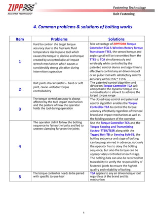6
4. Common problems & solutions of bolting works
Item Problems Solutions
1
Hard to control the target torque
accuracy due to the hydraulic fluid
temperature rise in pulse tool which
causes the torque to decline and torque
created by uncontrollable air impact
wrench mechanism which causes a
considerably strong vibration during
intermittent operation
Take advantage of ZIPPTORK Torque
Controller-TCA & Wireless Rotary Torque
Transducer-TTES, the sensed torque and
angle signal will be transmitted from the
TTES to TCA simultaneously and
wirelessly while controlled by the
patented control device and algorithm to
eﬀectively control any air driven impact
or oil pulse tool with satisfactory control
accuracy within ±5% ~ ±15%
2
Bolt joints characteristics - hard or soft
joint, cause unstable torque
controllability
The patented control algorithm and
device on Torque Controller-TCA will
compensate the dynamic torque loss
automatically to allow it to achieve the
target torque range
3
The torque control accuracy is always
aﬀected by the tool impact mechanism
and the posture of how the operator
holds the tool during operation
The closed-loop control and patented
control algorithm enables the Torque
Controller-TCA to control the torque
accuracy eﬀectively regardless of the tool
brand and impact mechanism as well as
the holding posture of the operator
4
The operator didn't follow the bolting
sequence to fasten the bolts and led to
uneven clamping force on the joints
Use the Torque Controller-TCA and the
Torque Sensing and Transmitting
Socket- TTER/TSSR along with the
Tagged Bolt-TB or Sensing Bolt-SB, the
bolting sequence and stage of bolting
can be programmed in advance, not only
the operator has to obey the bolting
sequence, but also the torque can be
appropriately controlled at each stage.
The bolting data can also be recorded for
traceability to verify the responsibility of
fastened joints to ensure the highest
quality and reliability of bolting
5
The torque controller needs to be paired
with speciﬁc torque tool
TCA applies to any air driven torque tool
regardless of the brand and its
mechanism
 