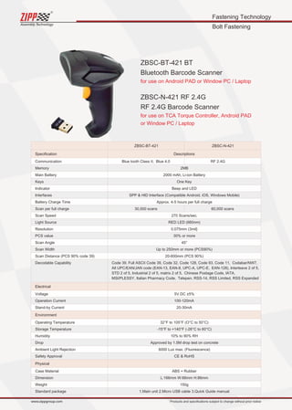 ZIPPTORK Torque control system catalog 2021 Edition