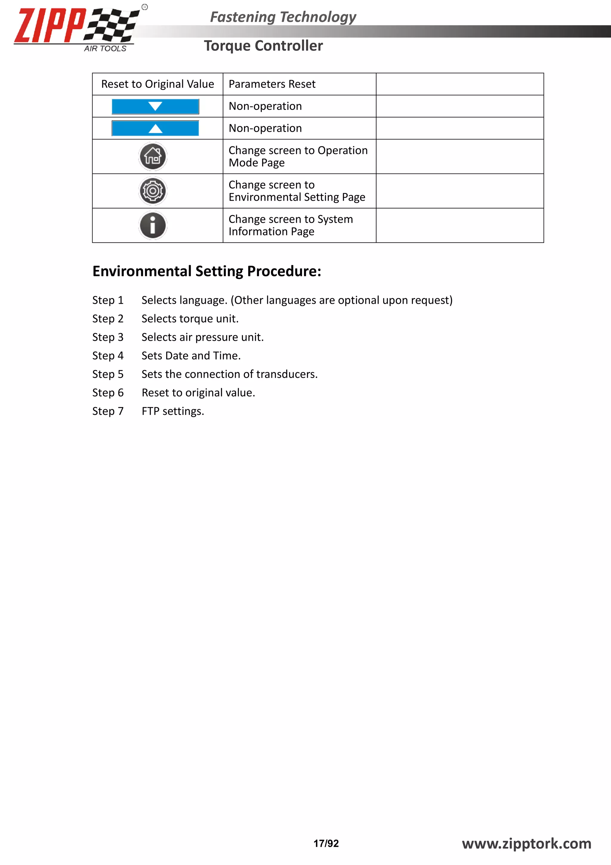 ZIPP torque controller operational manual | PDF