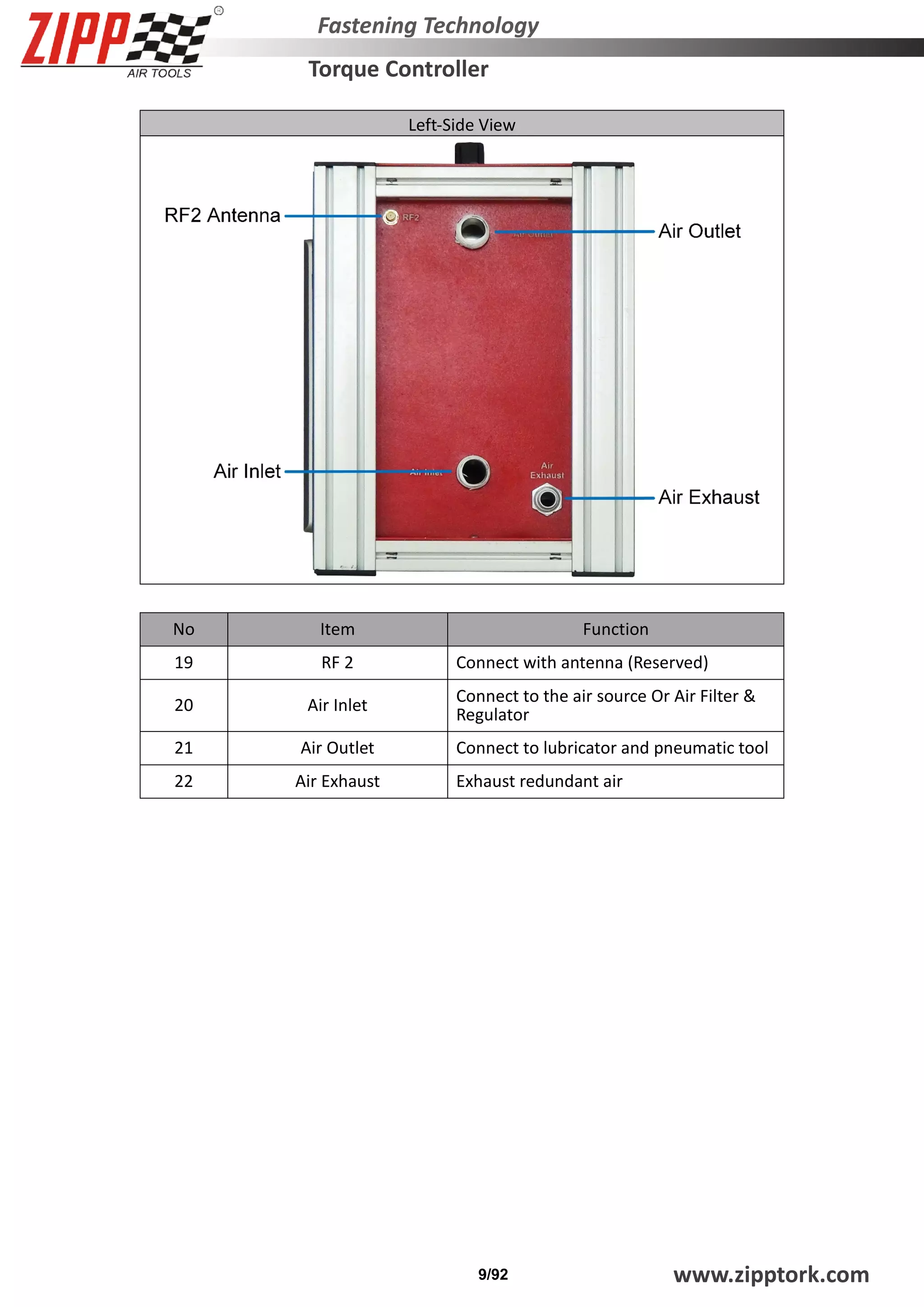 ZIPP torque controller operational manual | PDF
