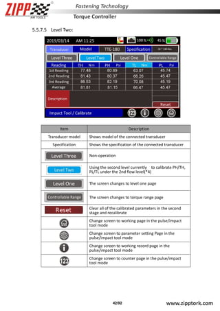 ZIPP torque controller operational manual | PDF