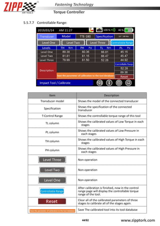 ZIPP torque controller operational manual | PDF