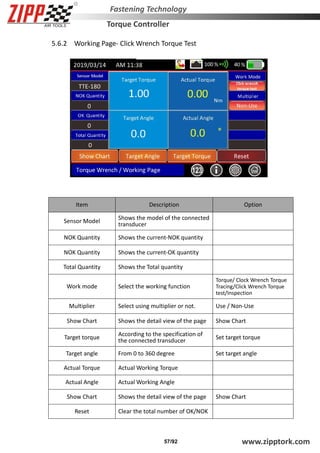 ZIPP torque controller operational manual | PDF