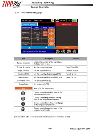 ZIPP torque controller operational manual | PDF