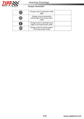 ZIPP torque controller operational manual | PDF