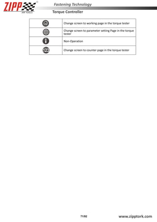 ZIPP torque controller operational manual | PDF