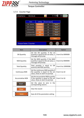 ZIPP torque controller operational manual | PDF