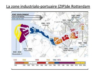 La zone industrialo-portuaire (ZIP)de Rotterdam
 
