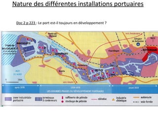 Nature des différentes installations portuaires
Doc 2 p 223 : Le port est-il toujours en développement ?
 