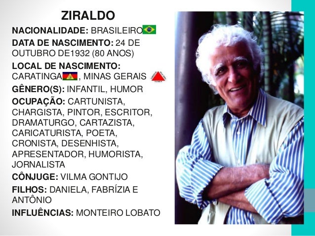 Ziraldo-Vida, história e polêmicas