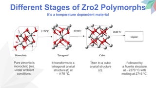 Different Stages of Zro2 Polymorphs
It’s a temperature dependent material
Pure zirconia is
monoclinic (m),
under ambient
conditions.
It transforms to a
tetragonal crystal
structure (t) at
∼1170 °C.
Then to a cubic
crystal structure
(c).
Followed by
a fluorite structure
at ∼2370 °C with
melting at 2716 °C.
 