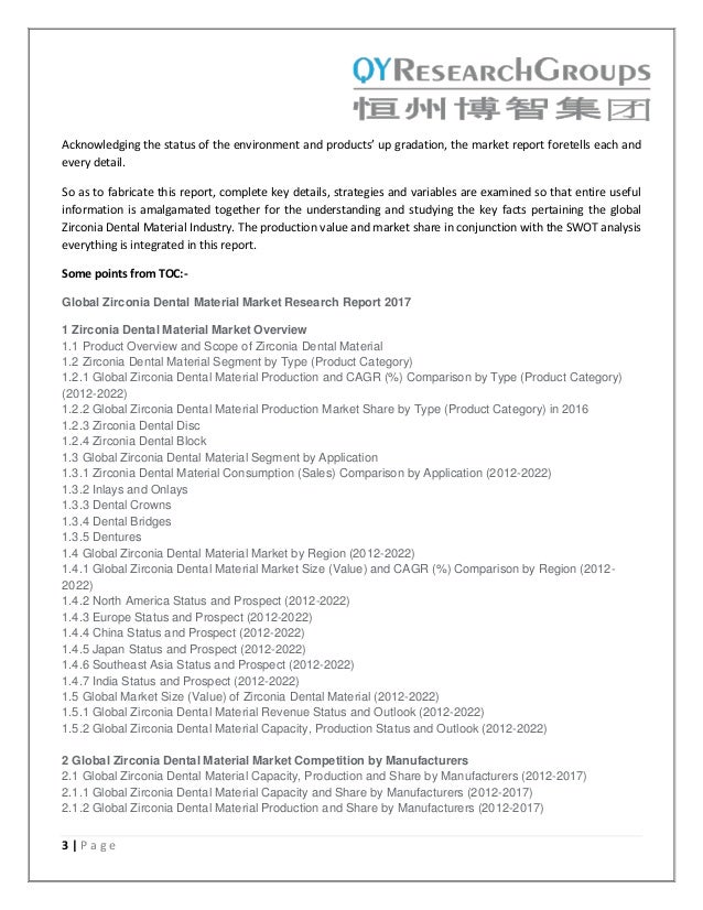 Zirconia Dental Material Market Analysis, Segment, Trends and Forecasts