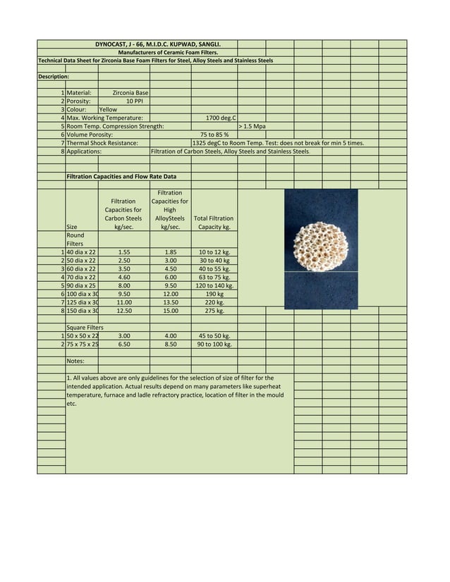 Zirconia filters data sheet PDF