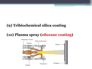 (9) Tribiochemical silica coating
(1o) Plasma spray (siloxane coating)
 
