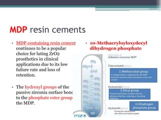 MDP resin cements
• MDP-containing resin cement
continues to be a popular
choice for luting ZrO2
prosthetics in clinical
applications due to its low
failure rate and loss of
retention.
• The hydroxyl groups of the
passive zirconia surface bond
to the phosphate ester group of
the MDP.
• 10-Methacryloyloxydecyl
dihydrogen phosphate
 