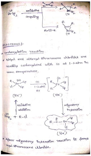 Zirconium complex use in carbonylation reaction