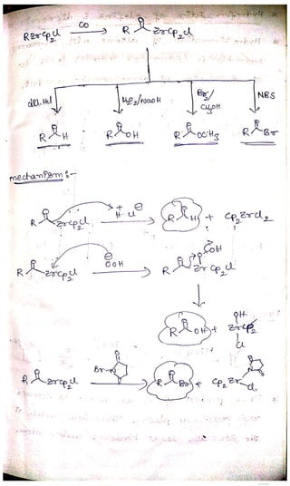 Zirconium complex use in carbonylation reaction