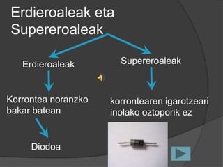 Erdieroaleak eta
Supereroaleak

   Erdieroaleak        Supereroaleak



Korrontea noranzko   korrontearen igarotzeari
bakar batean         inolako oztoporik ez


     Diodoa
 