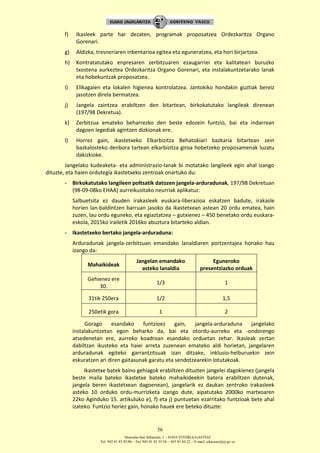 Donostia-San Sebastián, 1 – 01010 VITORIA-GASTEIZ
Tel. 945 01 83 85/86 – Fax 945 01 83 35/36 – 945 01 84 22 – E-mail: educauei@ej-gv.es
56
f) Ikasleek parte har dezaten, programak proposatzea Ordezkaritza Organo
Gorenari.
g) Aldizka, tresneriaren inbentarioa egitea eta eguneratzea, eta hori birjartzea.
h) Kontratatutako enpresaren zerbitzuaren ezaugarriei eta kalitateari buruzko
txostena aurkeztea Ordezkaritza Organo Gorenari, eta instalakuntzetarako lanak
eta hobekuntzak proposatzea.
i) Elikagaien eta lokalen higienea kontrolatzea. Jantokiko hondakin guztiak bereiz
jasotzen direla bermatzea.
j) Jangela zaintzea erabiltzen den bitartean, birkokatutako langileak direnean
(197/98 Dekretua).
k) Zerbitzua emateko beharrezko den beste edozein funtzio, bai eta indarrean
dagoen legediak agintzen dizkionak ere.
l) Horrez gain, ikastetxeko Elkarbizitza Behatokiari bazkaria bitartean zein
bazkalosteko denbora tartean elkarbizitza giroa hobetzeko proposamenak luzatu
dakizkioke.
Jangelako kudeaketa- eta administrazio-lanak bi motatako langileek egin ahal izango
dituzte, eta haien ordutegia ikastetxeko zentroak onartuko du:
- Birkokatutako langileen poltsatik datozen jangela-arduradunak, 197/98 Dekretuan
(98-09-08ko EHAA) aurreikusitako neurriak aplikatuz:
Salbuetsita ez dauden irakasleek euskara-liberazioa eskatzen badute, irakasle
horien lan-baldintzen barruan jasoko da ikastetxean astean 20 ordu ematea, hain
zuzen, lau ordu eguneko, eta egiaztatzea – gutxienez – 450 benetako ordu euskara-
eskola, 2015ko irailetik 2016ko abuztura bitarteko aldian.
- Ikastetxeko bertako jangela-arduraduna:
Arduradunak jangela-zerbitzuan emandako lanaldiaren portzentajea honako hau
izango da:
Mahaikideak
Jangelan emandako
asteko lanaldia
Eguneroko
presentziazko orduak
Gehienez ere
30.
1/3 1
31tik 250era 1/2 1,5
250etik gora 1 2
Gorago esandako funtzioez gain, jangela-arduraduna jangelako
instalakuntzetan egon beharko da, bai eta otordu-aurreko eta -ondorengo
atsedenetan ere, aurreko koadroan esandako orduetan zehar. Ikasleak zertan
dabiltzan ikusteko eta haiei arreta zuzenean emateko aldi horietan, jangelaren
arduradunak egiteko garrantzitsuak izan ditzake, inklusio-helburuekin zein
eskuratzen ari diren gaitasunak garatu eta sendotzearekin lotutakoak.
Ikastetxe batek baino gehiagok erabiltzen dituzten jangelei dagokienez (jangela
beste maila bateko ikastetxe bateko mahaikideekin batera erabiltzen dutenak,
jangela beren ikastetxean dagoenean), jangelarik ez daukan zentroko irakasleek
asteko 10 orduko ordu-murrizketa izango dute, aipatutako 2000ko martxoaren
22ko Aginduko 15. artikuluko e), f) eta j) puntuetan ezarritako funtzioak bete ahal
izateko. Funtzio horiez gain, honako hauek ere beteko dituzte:
 