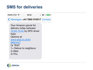 Sms For Voice People