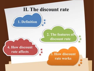 II. The discount rate
1. Definition
2. The features of
discount rate
4. How discount
rate affects
3. How discount
rate works
 