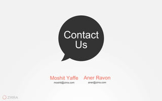 Contact
Us
Moshit Yaffe Aner Ravon
moshit@zirra.com aner@zirra.com
 