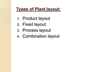 Zis layout | PPTX