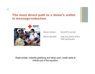 +
    The most direct path to a donor’s wallet
    is message-reduction



                                   Donor Action:      Send $10 via text

                                   Donor Benefit:     Help the victims of the
                                                      Haiti earthquake




      Dead simple, instantly gratifying and takes cash, credit cards &
                       checks out of the equation.
 