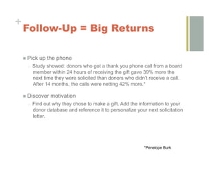 +
    Follow-Up = Big Returns

        Pick up the phone
         o    Study showed: donors who got a thank you phone call from a board
              member within 24 hours of receiving the gift gave 39% more the
              next time they were solicited than donors who didn’t receive a call.
              After 14 months, the calls were netting 42% more.*

        Discover motivation
         o    Find out why they chose to make a gift. Add the information to your
              donor database and reference it to personalize your next solicitation
              letter.




                                                                 *Penelope Burk
 