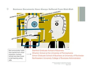 +         Business Documents Have Always Suffered From Blah-Blah
                                                                            ulary
                                                                   ous vocab
                                                           pretenti
                       mble                        ..use
               y to ra
    ..te ndenc




                              much data
                       in too
              angled
      ..get t




                                                                                                           James Yang
Bad communication habits                  Stanford Graduate School of Business
have reached such critical                Wharton School at the University of Pennsylvania
proportions, business
schools have been forced                  Simon Graduate School of Business at University of Rochester
to start teaching writing                 Northeastern University College of Business Administration
skills.
                                                                     Information and graphic from Wall Street Journal article:
                                                                          “Students Struggle for Words” by Diana Middleton
                                                                                                              March 3, 2011
 