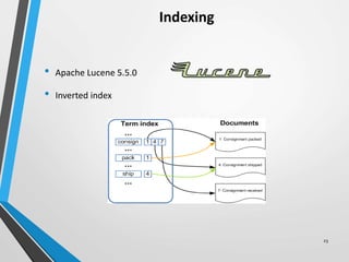 • Apache Lucene 5.5.0
• Inverted index
Indexing
23
 