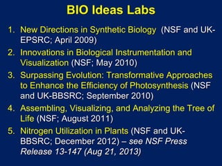 BIO Ideas Labs
1. New Directions in Synthetic Biology (NSF and UK-
EPSRC; April 2009)
2. Innovations in Biological Instrumentation and
Visualization (NSF; May 2010)
3. Surpassing Evolution: Transformative Approaches
to Enhance the Efficiency of Photosynthesis (NSF
and UK-BBSRC; September 2010)
4. Assembling, Visualizing, and Analyzing the Tree of
Life (NSF; August 2011)
5. Nitrogen Utilization in Plants (NSF and UK-
BBSRC; December 2012) – see NSF Press
Release 13-147 (Aug 21, 2013)
 