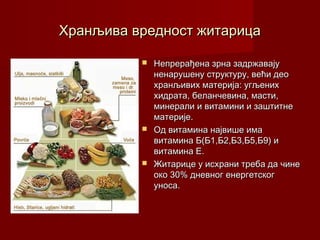 Хранљива вредност житарица

           Непрерађена зрна задржавају
            ненарушену структуру, већи део
            хранљивих материја: угљених
            хидрата, беланчевина, масти,
            минерали и витамини и заштитне
            материје.
           Од витамина највише има
            витамина Б(Б1,Б2,Б3,Б5,Б9) и
            витамина Е.
           Житарице у исхрани треба да чине
            око 30% дневног енергетског
            уноса.
 