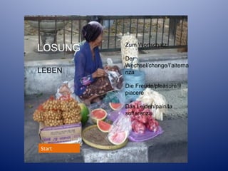 Lösung:
LÖSUNG

Zum Wortschatz:
Der
Wechsel/change/l’alterna
nza

LEBEN

Die Freude/pleasure/il
piacere
Das Leiden/pain/la
sofferenza
Start
Start

 